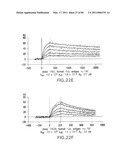 TARGETED IMMUNOCONJUGATES diagram and image