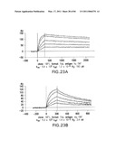 TARGETED IMMUNOCONJUGATES diagram and image