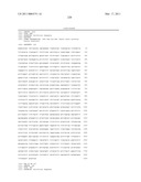 TARGETED IMMUNOCONJUGATES diagram and image