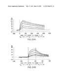 TARGETED IMMUNOCONJUGATES diagram and image