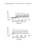 TARGETED IMMUNOCONJUGATES diagram and image