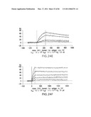 TARGETED IMMUNOCONJUGATES diagram and image