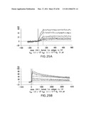 TARGETED IMMUNOCONJUGATES diagram and image