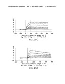 TARGETED IMMUNOCONJUGATES diagram and image