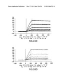 TARGETED IMMUNOCONJUGATES diagram and image