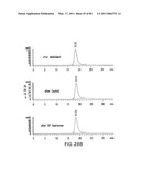 TARGETED IMMUNOCONJUGATES diagram and image