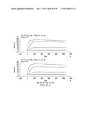 TARGETED IMMUNOCONJUGATES diagram and image