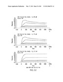 TARGETED IMMUNOCONJUGATES diagram and image