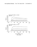 TARGETED IMMUNOCONJUGATES diagram and image