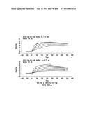 TARGETED IMMUNOCONJUGATES diagram and image