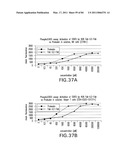 TARGETED IMMUNOCONJUGATES diagram and image