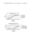 TARGETED IMMUNOCONJUGATES diagram and image