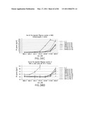 TARGETED IMMUNOCONJUGATES diagram and image