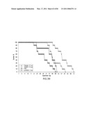 TARGETED IMMUNOCONJUGATES diagram and image