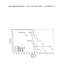 TARGETED IMMUNOCONJUGATES diagram and image