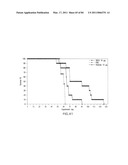 TARGETED IMMUNOCONJUGATES diagram and image