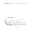 TARGETED IMMUNOCONJUGATES diagram and image