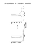 TARGETED IMMUNOCONJUGATES diagram and image