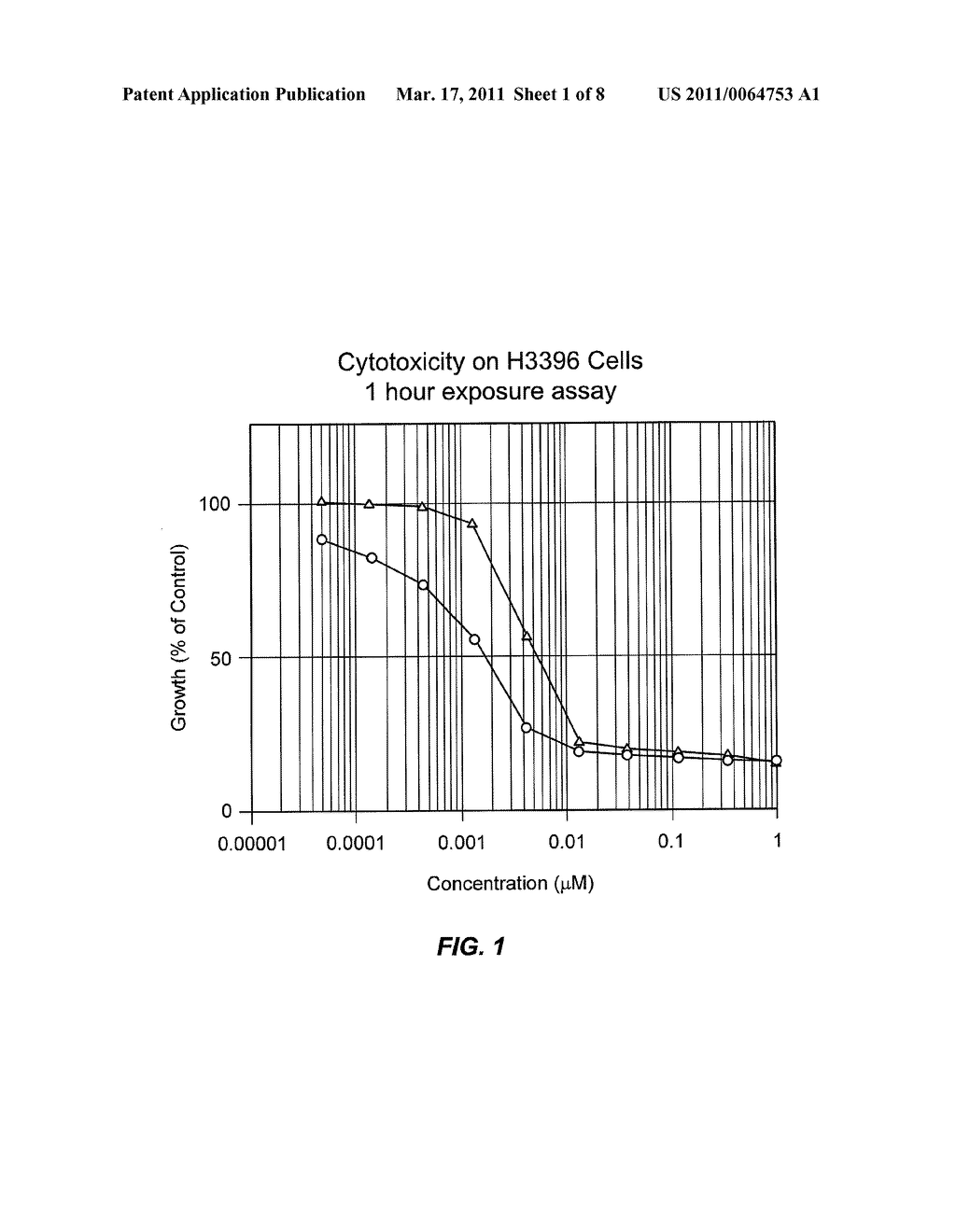 DRUG CONJUGATES AND THEIR USE FOR TREATING CANCER, AN AUTOIMMUNE DISEASE OR AN INFECTIOUS DISEASE - diagram, schematic, and image 02