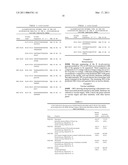 NOVEL SEQUENCES OF BRACHYSPIRA, IMMUNOGENIC COMPOSITIONS, METHODS FOR PREPARATION AND USE THEREOF diagram and image