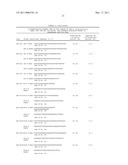 NOVEL SEQUENCES OF BRACHYSPIRA, IMMUNOGENIC COMPOSITIONS, METHODS FOR PREPARATION AND USE THEREOF diagram and image