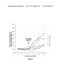 Attenuated Vaccine Against Fish Pathogen Francisella Sp. diagram and image