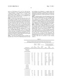 Attenuated Vaccine Against Fish Pathogen Francisella Sp. diagram and image