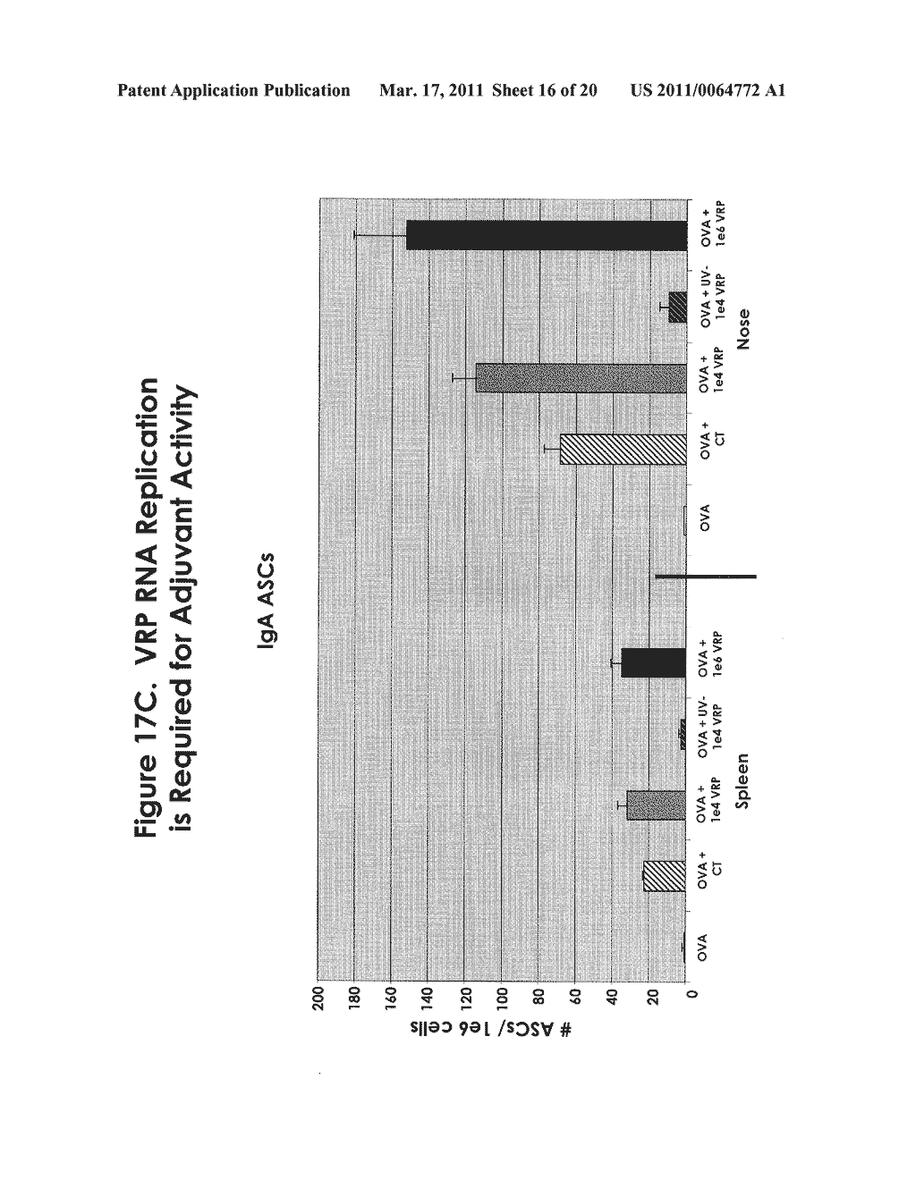 VIRAL ADJUVANTS - diagram, schematic, and image 17