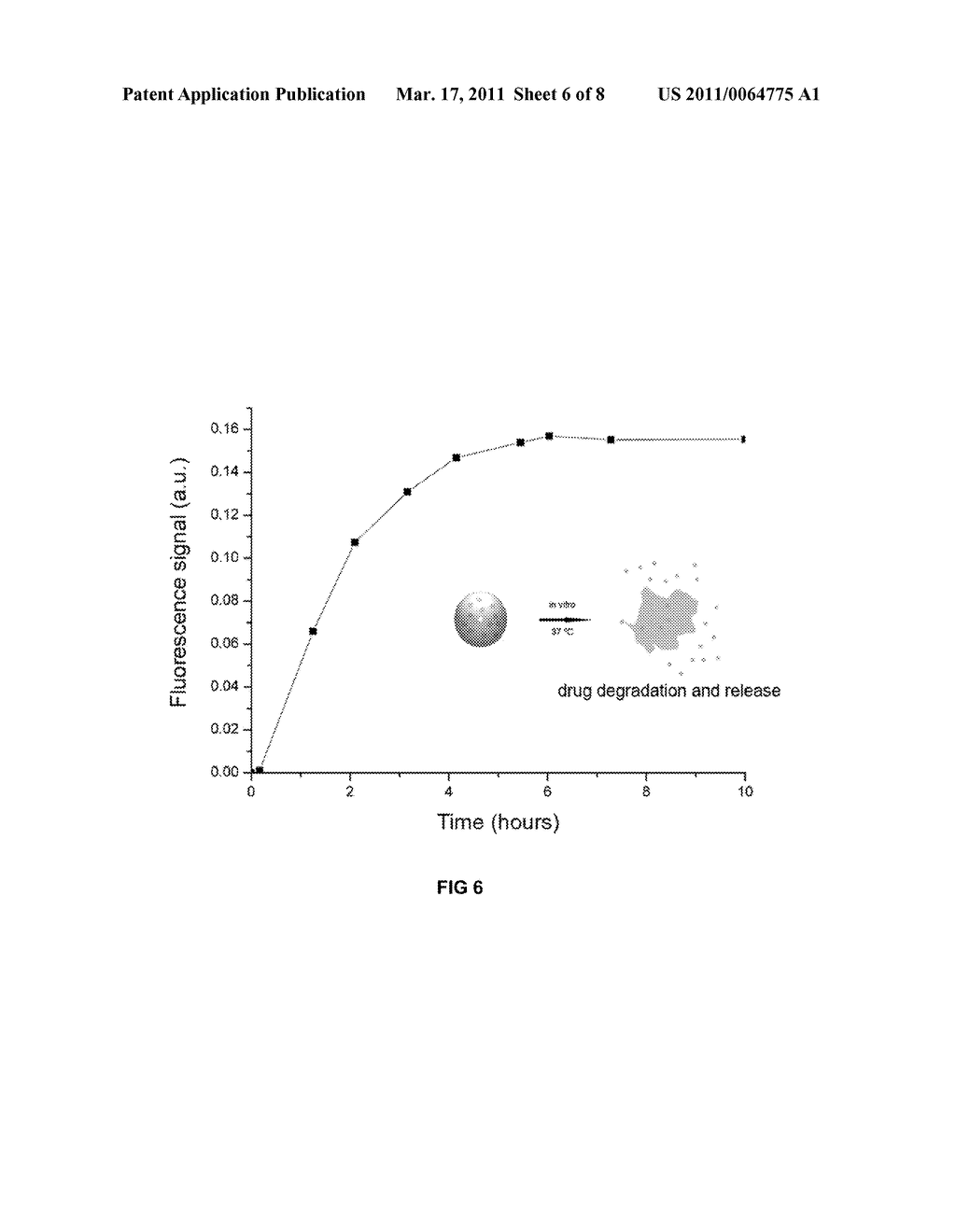 METALLO-ORGANIC SYSTEM FOR THE ENCAPSULATION AND RELEASE OF COMPOUNDS OF INTEREST, METHOD FOR OBTAINING SAME AND USES THEREOF - diagram, schematic, and image 07