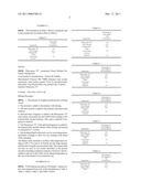 POLYMERIC PHEROMONE FORMULATION AND METHOD OF USE TO CALM STRESS-RELATED BEHAVIOR IN MAMMALS OVER AN EXTENDED PERIOD OF TIME diagram and image