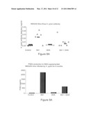 DOCOSAHEXANOIC ACID AS INHIBITOR OF H. PYLORI diagram and image