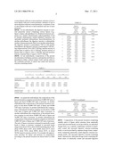 Pancreatic Enzyme Compositions and Methods for Treating Pancreatitis and Pancreatic Insufficiency diagram and image