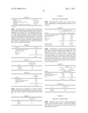 Pancreatic Enzyme Compositions and Methods for Treating Pancreatitis and Pancreatic Insufficiency diagram and image