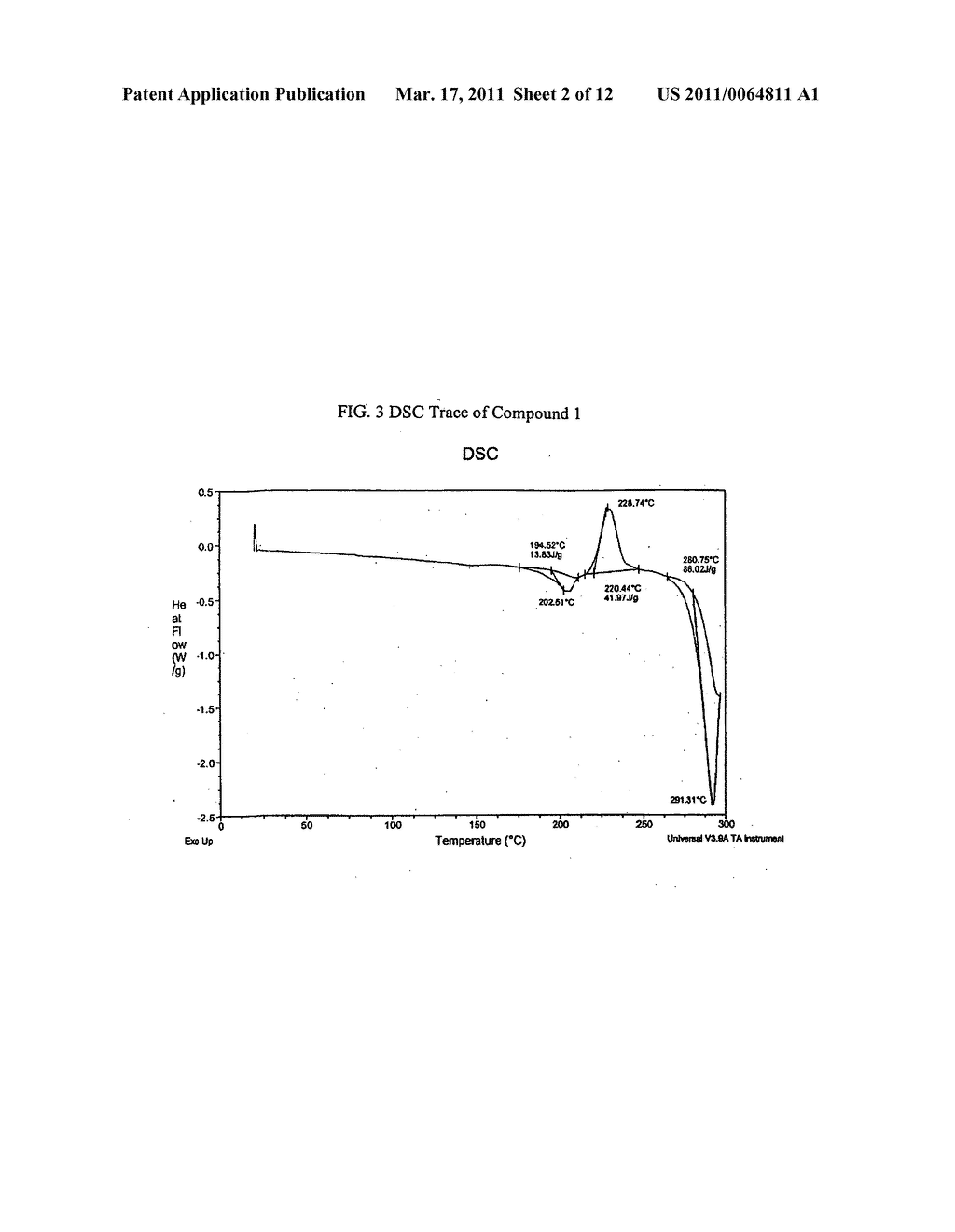 Solid forms of N-[2,4-BIS(1,1-dimethylethyl)-5-hydroxyphenyl]-1,4-dihydro-4-oxoquinoline- -3-carboxamide - diagram, schematic, and image 03