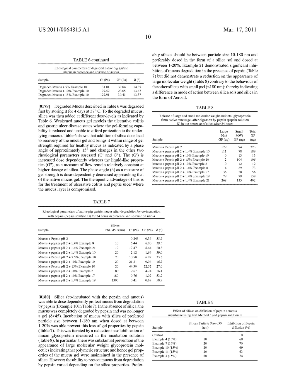 SILICIA FOR THE INHINITION OF A PROTEASE - diagram, schematic, and image 12