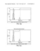 ENCAPSULATION OF BIOLOGICALLY ACTIVE AGENTS diagram and image