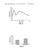 ENCAPSULATION OF BIOLOGICALLY ACTIVE AGENTS diagram and image