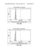 ENCAPSULATION OF BIOLOGICALLY ACTIVE AGENTS diagram and image