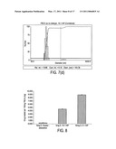 ENCAPSULATION OF BIOLOGICALLY ACTIVE AGENTS diagram and image