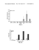 ENCAPSULATION OF BIOLOGICALLY ACTIVE AGENTS diagram and image