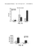 ENCAPSULATION OF BIOLOGICALLY ACTIVE AGENTS diagram and image