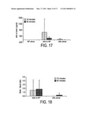 ENCAPSULATION OF BIOLOGICALLY ACTIVE AGENTS diagram and image