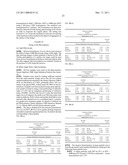 ENCAPSULATION OF BIOLOGICALLY ACTIVE AGENTS diagram and image