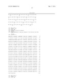 ENCAPSULATION OF BIOLOGICALLY ACTIVE AGENTS diagram and image