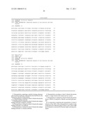 ENCAPSULATION OF BIOLOGICALLY ACTIVE AGENTS diagram and image