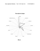 METHOD FOR PROCESSING COCOA BEANS diagram and image