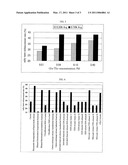 SALTY TASTE ENHANCER AND FOOD OR DRINK CONTAINING THE SAME diagram and image