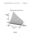 Materials for Travelled Surfaces diagram and image