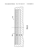 Materials for Travelled Surfaces diagram and image