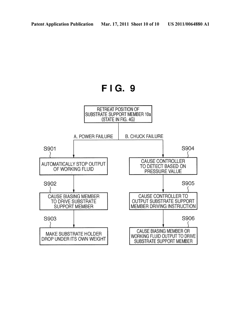 VACUUM PROCESSING APPARATUS, VACUUM PROCESSING METHOD, AND ELECTRONIC DEVICE MANUFACTURING METHOD - diagram, schematic, and image 11